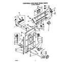 Whirlpool LA5550XPW8 controls and rear panel diagram