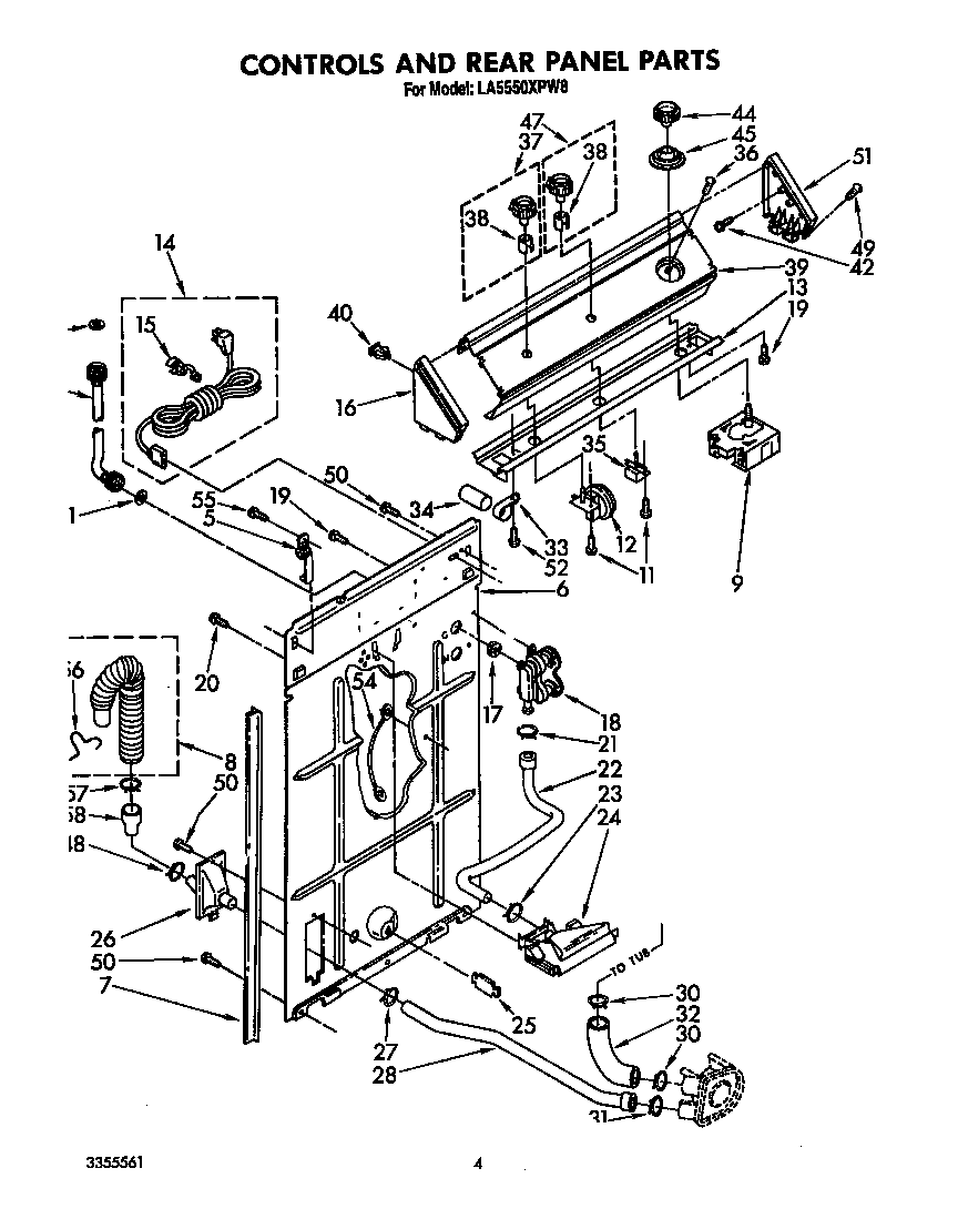 Controls and rear panel