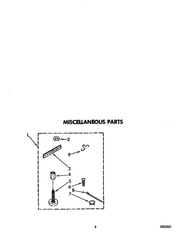 Miscellaneous