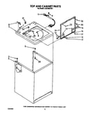 Top and cabinet