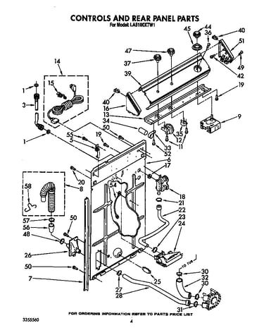 Controls and rear panel