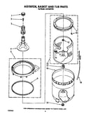 Agitator, basket and tub