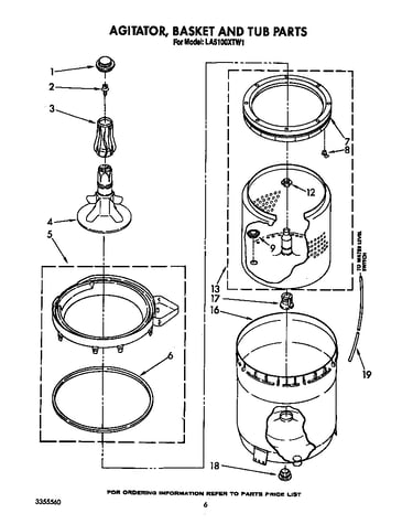 Agitator, basket and tub