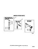 Water system