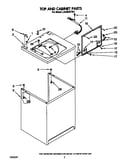 Top and cabinet