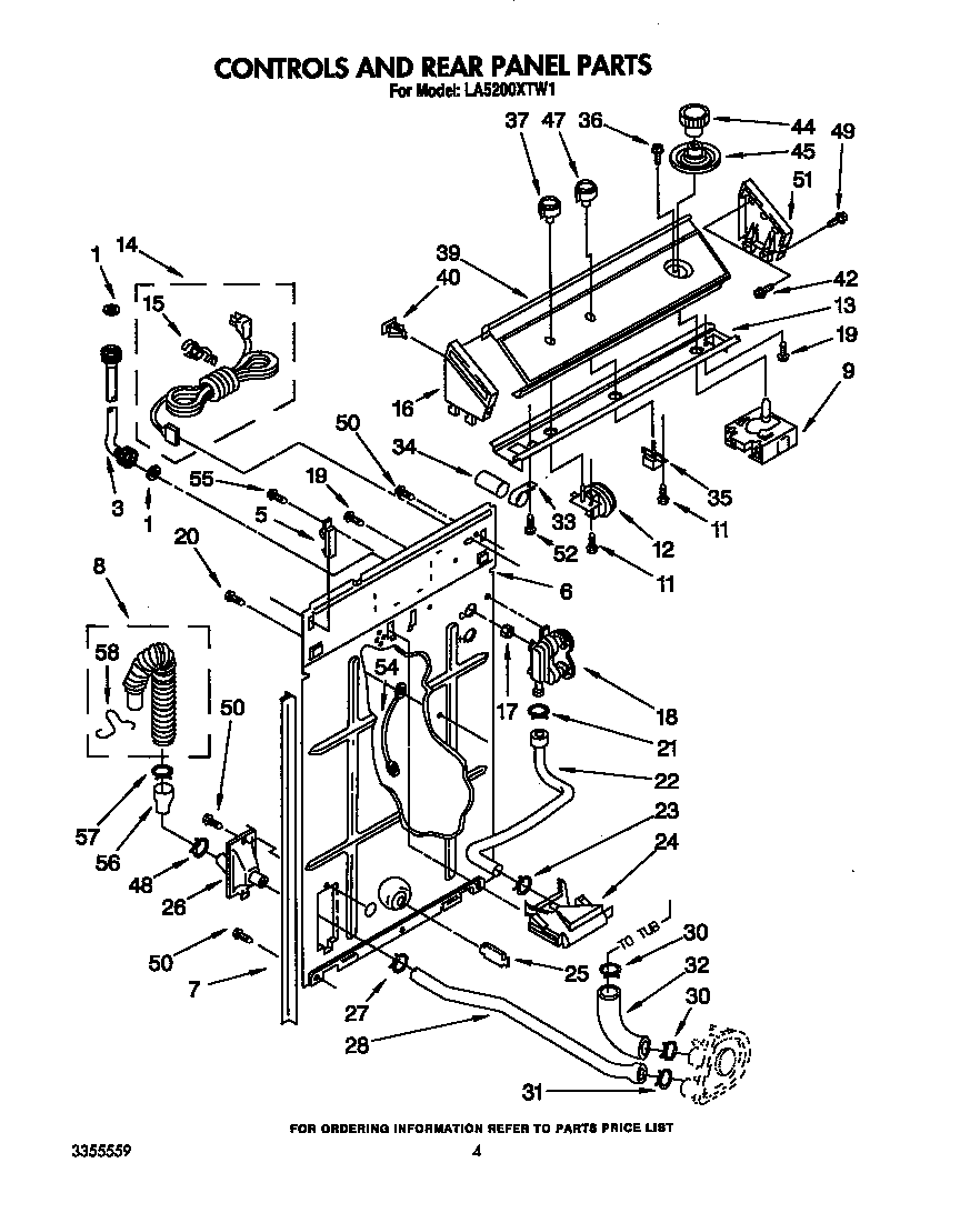 Controls and rear panel