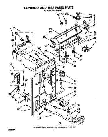 Controls and rear panel
