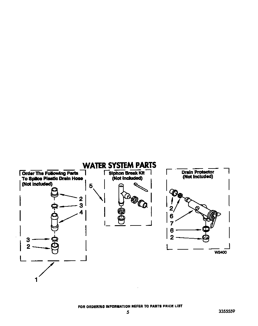 WATER SYSTEM