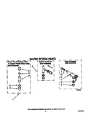 Water system