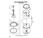 Whirlpool LA5200XTW1 agitator, basket and tub diagram