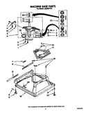 Machine base