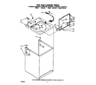 Whirlpool LA5300XTW1 top and cabinet diagram