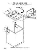 Top and cabinet
