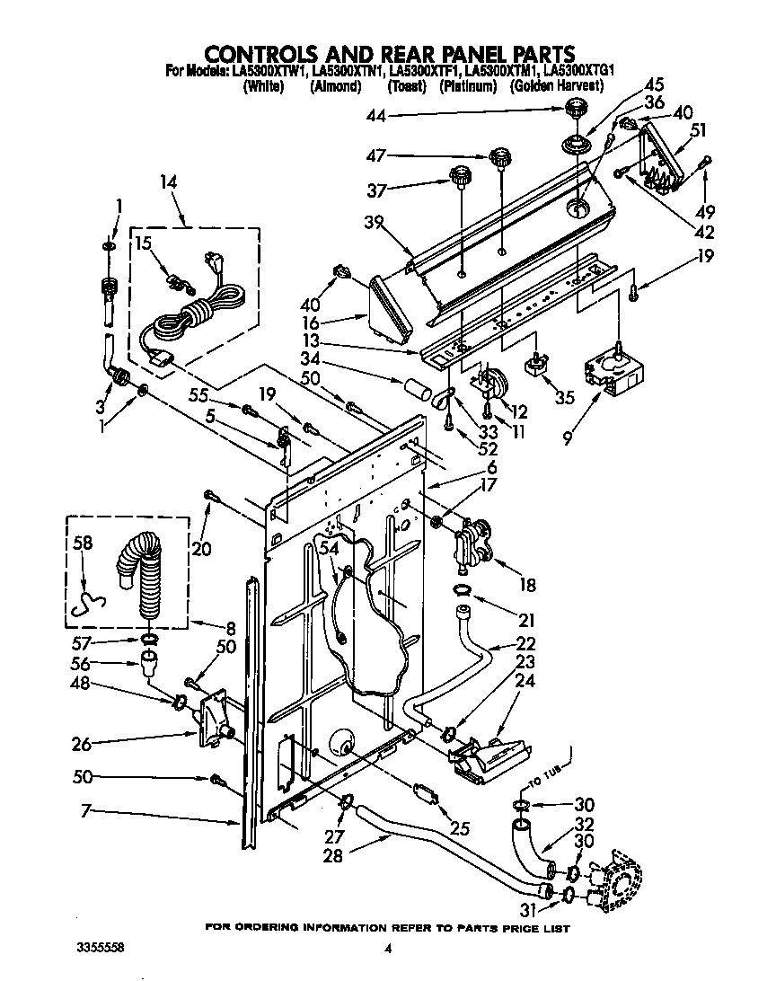 Controls and rear panel