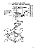 Machine base