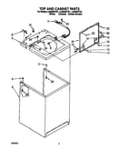 Top and cabinet