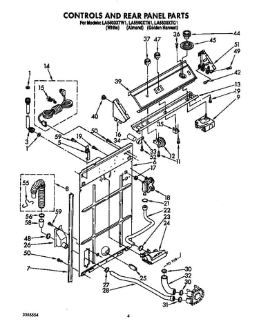 Controls and rear panel