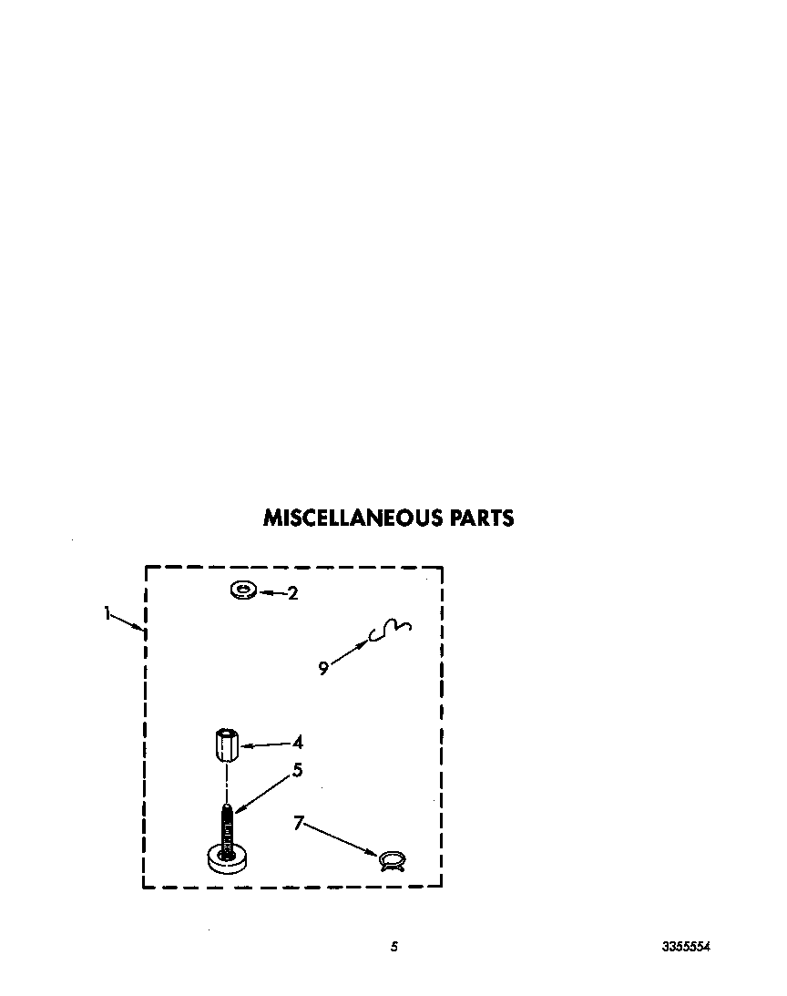 Miscellaneous