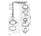 Whirlpool LA5500XTW1 agitator, basket and tub diagram