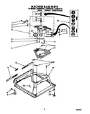 Machine base