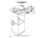 Whirlpool LA5530XTW1 top and cabinet diagram
