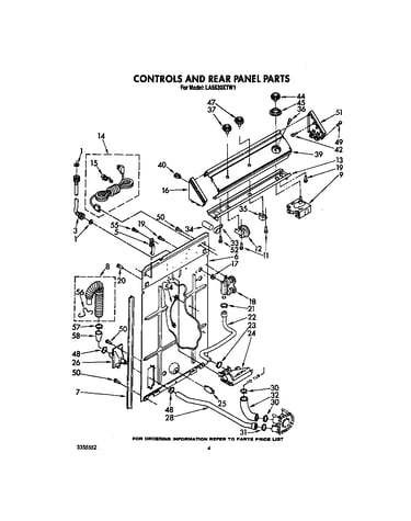 Controls and rear panel