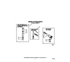 Whirlpool LA5530XTW1 water system diagram