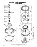 Agitator, basket and tub
