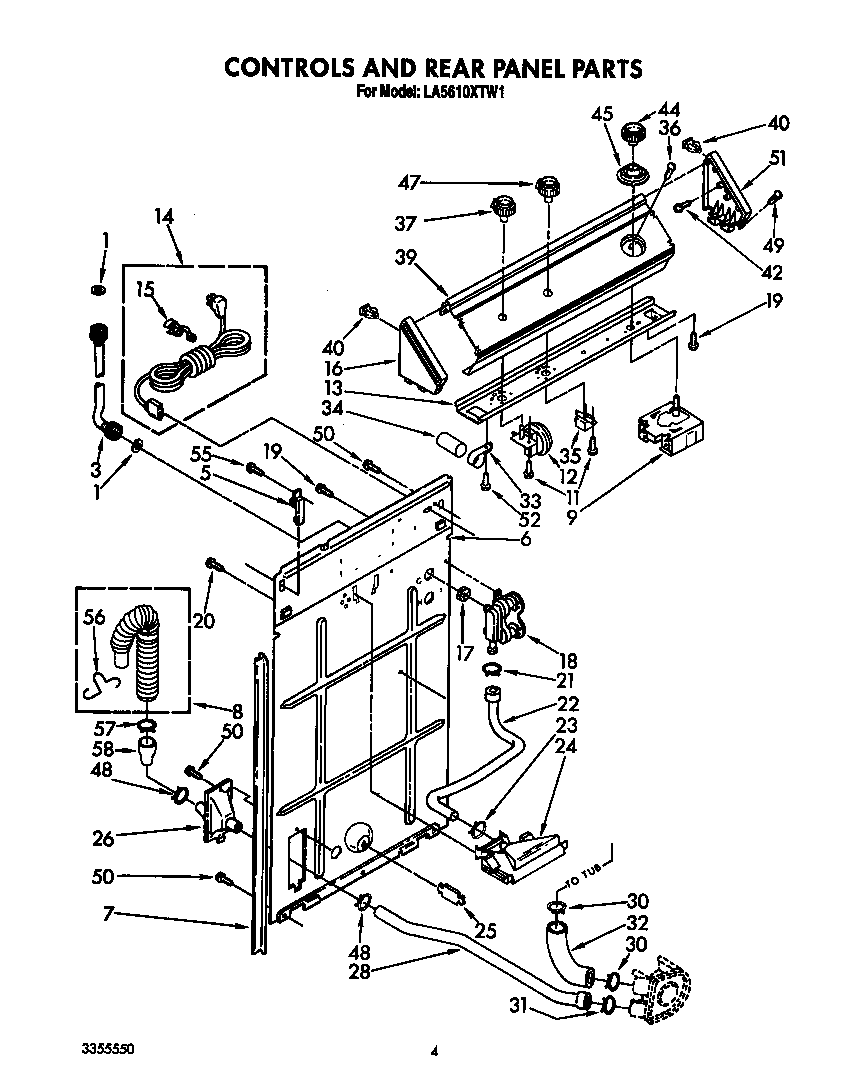 Controls and rear panel