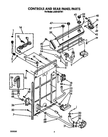 Controls and rear panel