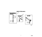 Whirlpool LA5610XTW1 water system diagram