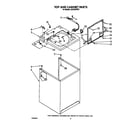 Whirlpool LA5700XTW1 top and cabinet diagram