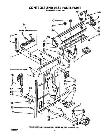 Controls and rear panel