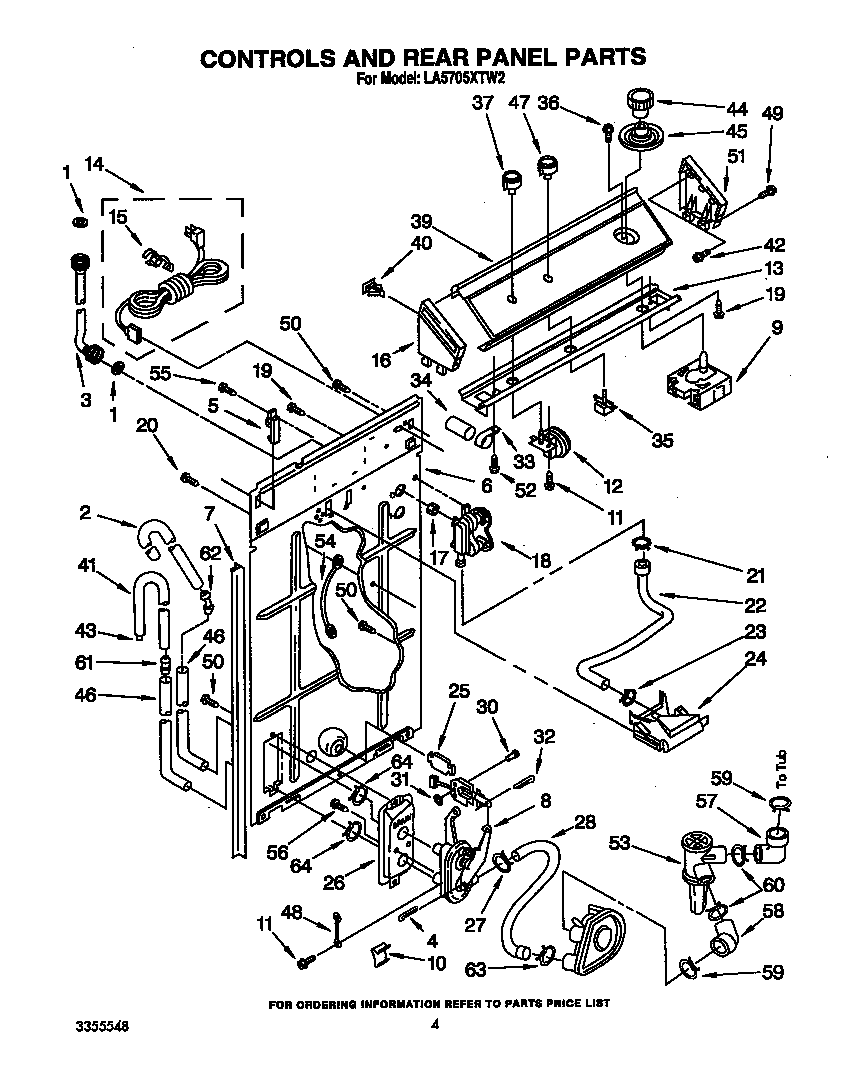 CONTROLS AND REAR PANEL