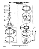 Agitator, basket and tub