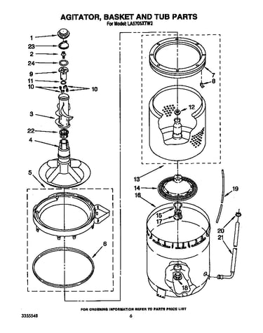 Agitator, basket and tub