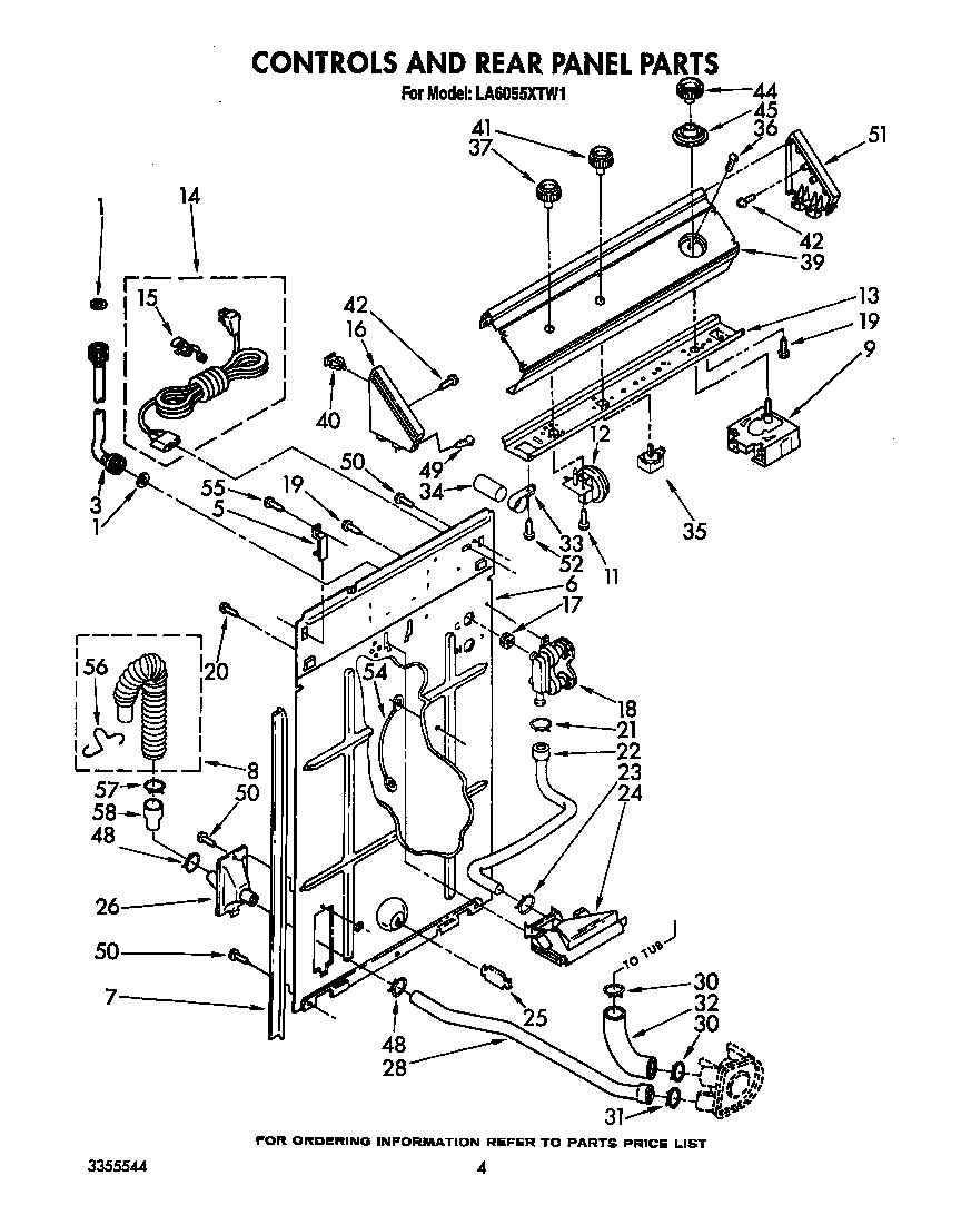 Controls and rear panel