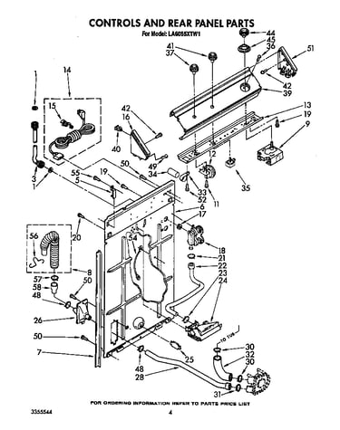 Controls and rear panel