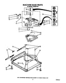 Machine base
