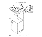 Whirlpool LA8100XWW1 top and cabinet diagram