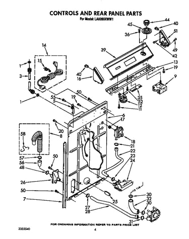 Controls and rear panel