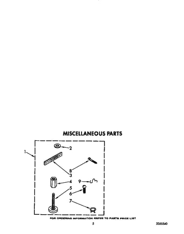 Miscellaneous