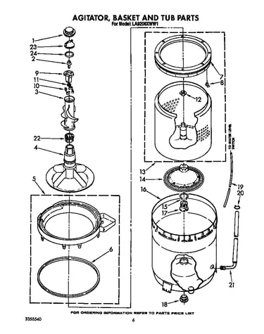 Agitator, basket and tub