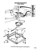 Machine base