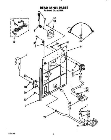 Rear panel