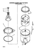 Agitator, basket and tub