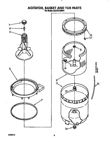Agitator, basket and tub