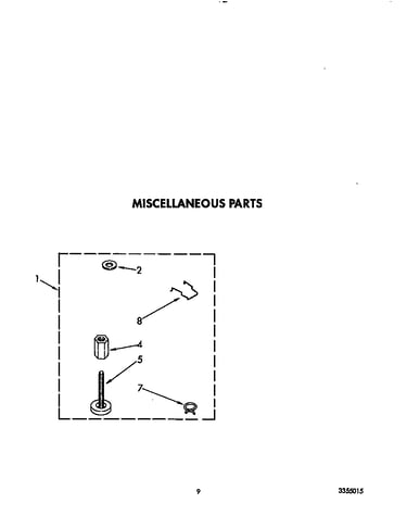 Miscellaneous