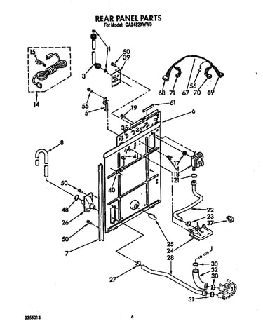 Rear panel