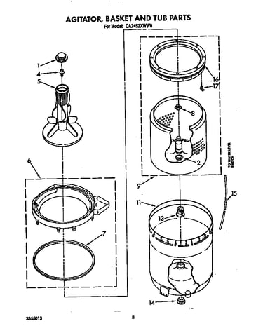 Agitator, basket and tub